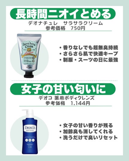 はく|韓流美容男子🧴フォロバ100 on LIPS 「汗のニオイ、放っておくとヤバいかも…?😨実は「汗自体」は無臭。..」(5枚目)