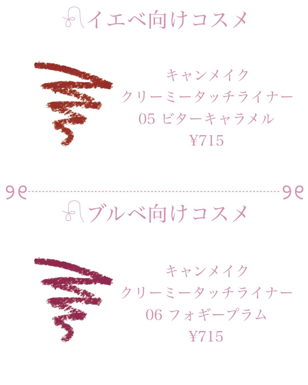 クリーミータッチライナー/キャンメイク/ジェルアイライナーを使ったクチコミ(4枚目)