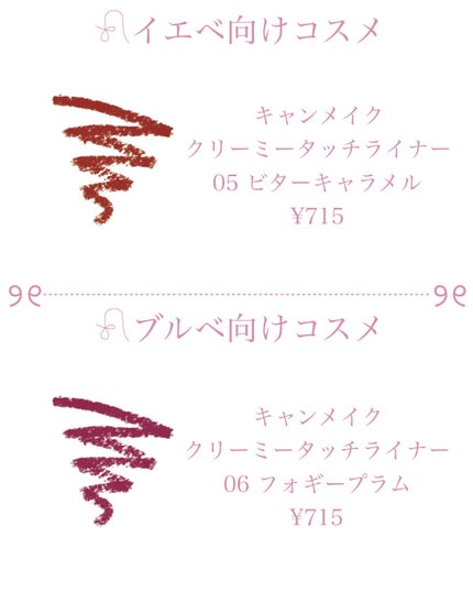 クリーミータッチライナー/キャンメイク/ジェルアイライナーを使ったクチコミ(4枚目)