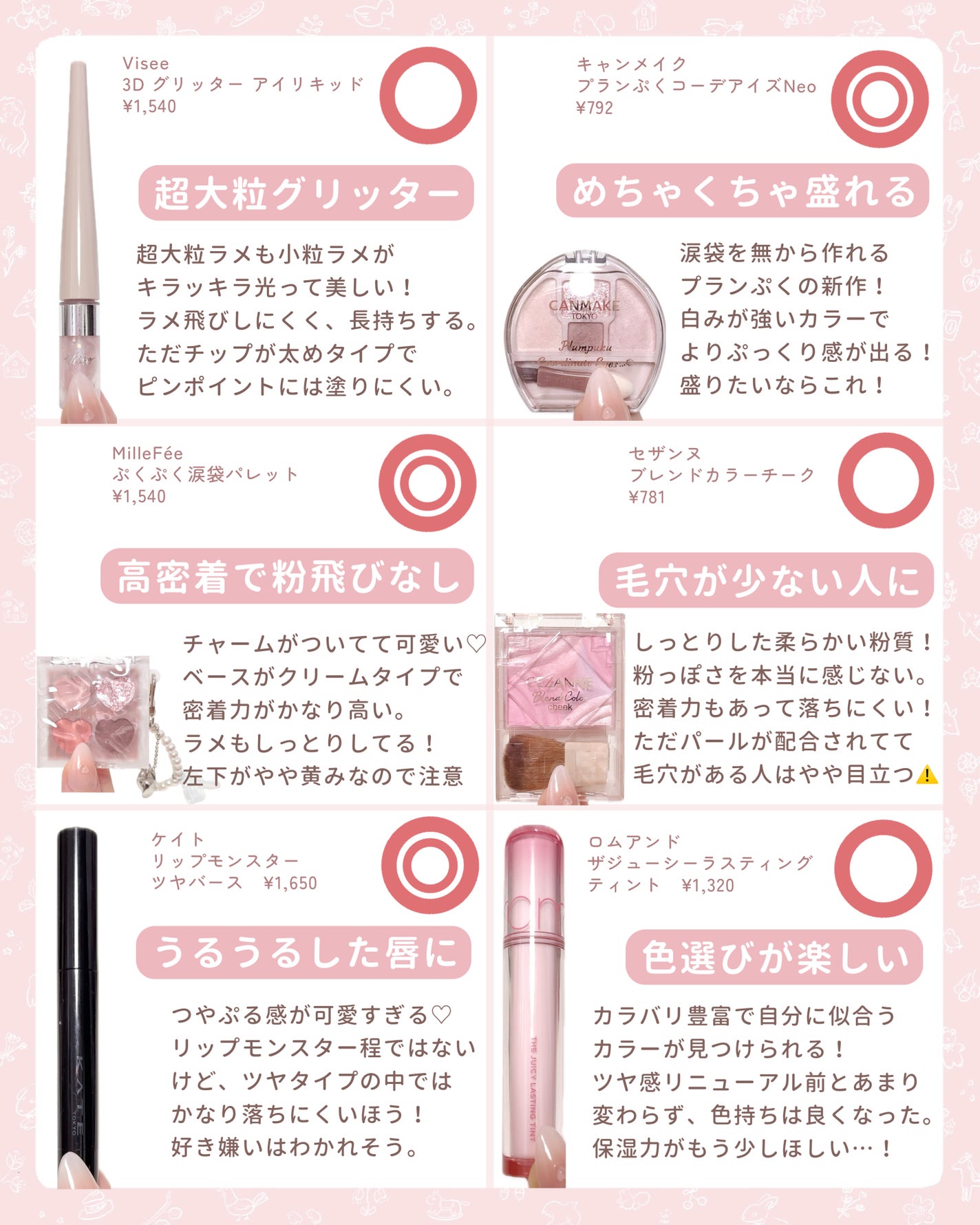 アートクラス フロッタージュペンシル/too cool for school/スティックアイシャドウを使ったクチコミ(4枚目)