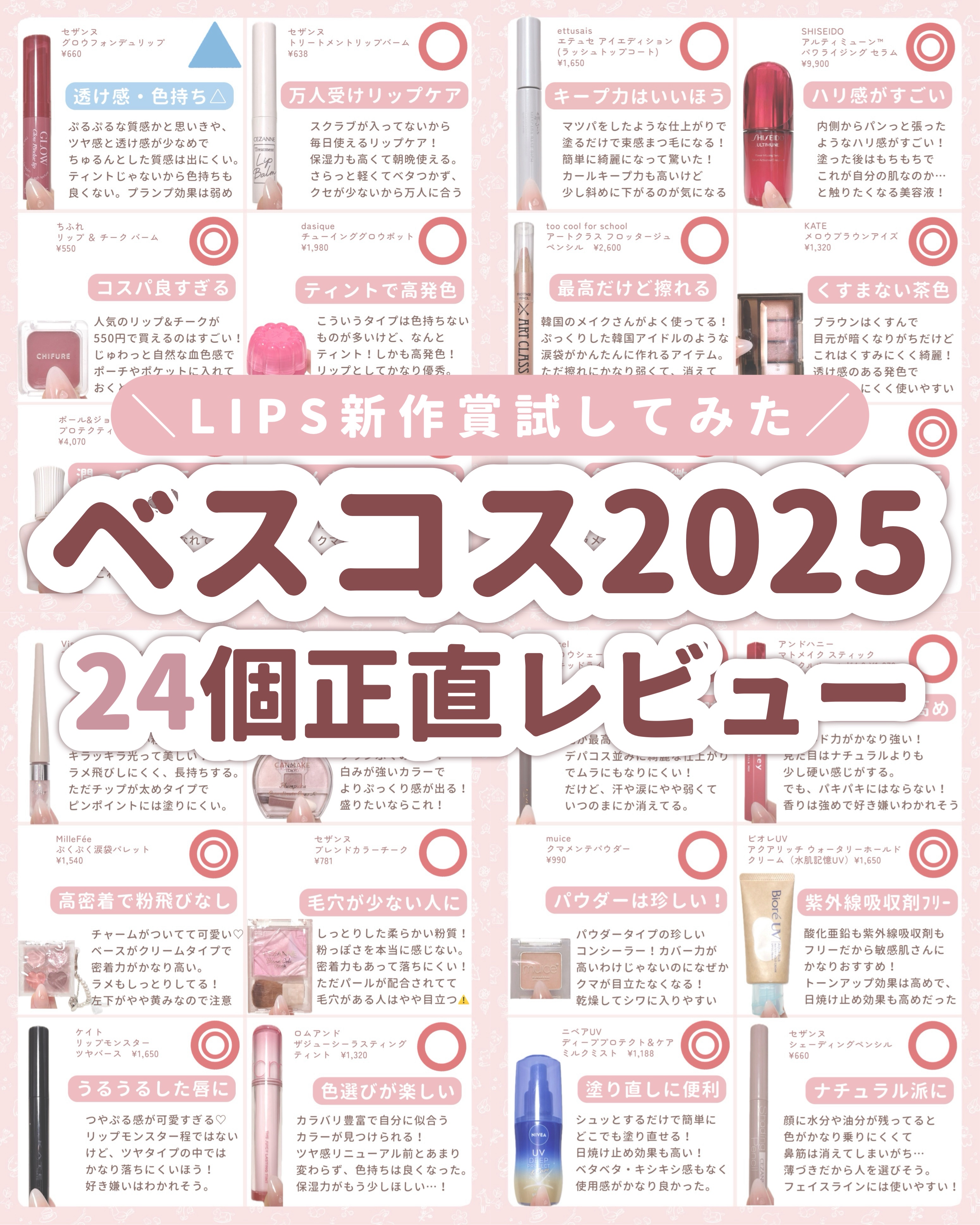 ザ ジューシーラスティングティント/rom&nd/リップティントを使ったクチコミ（1枚目）