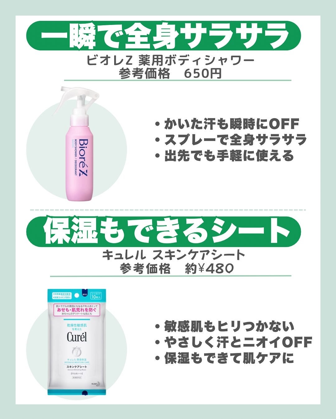 はく|韓流美容男子🧴フォロバ100 on LIPS 「汗のニオイ、放っておくとヤバいかも…?😨実は「汗自体」は無臭。..」(3枚目)