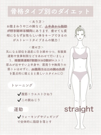 ナチュラル チークN/CEZANNE/パウダーチークを使ったクチコミ(4枚目)