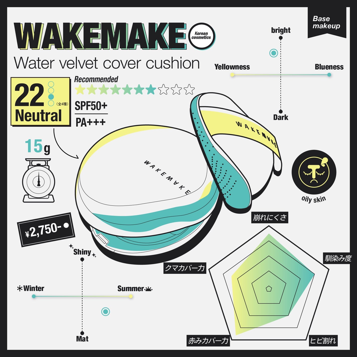 ウォーターグロウコーティングクッション/wakemake/クッションファンデーションを使ったクチコミ(1枚目)