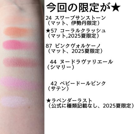 YSL ラブシャイン キャンディグレーズ/YVES SAINT LAURENT BEAUTE/口紅を使ったクチコミ(5枚目)