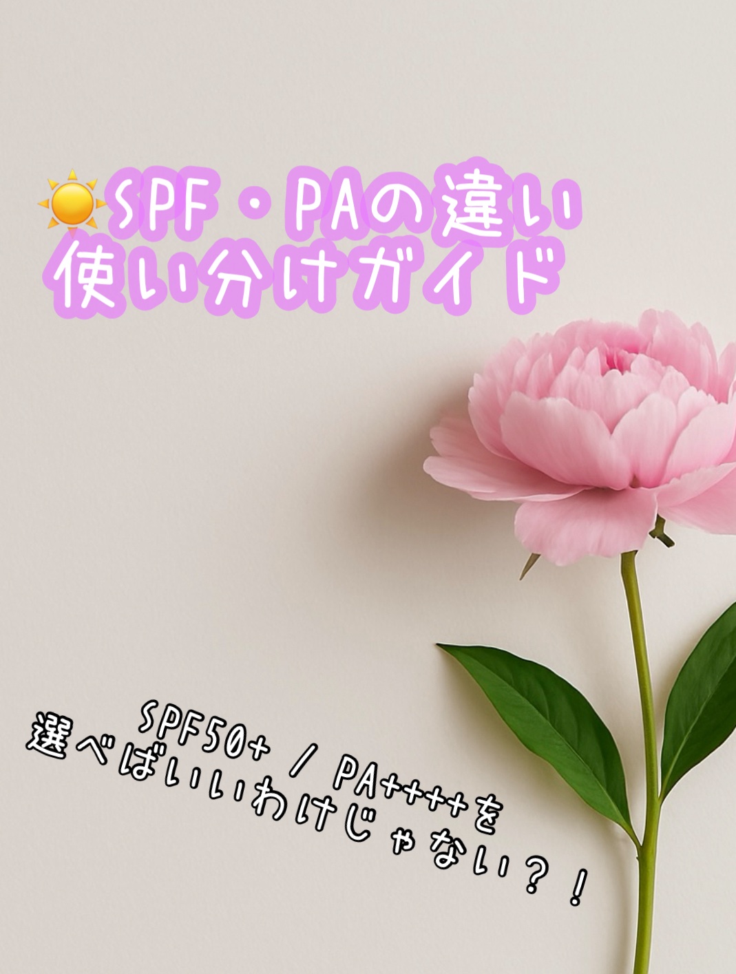 スキンアクア スキンアクア スーパーモイスチャージェルのクチコミ「☀️《SPF・PAの違い＆使い分けガイド》

▶ SPFとは？

**UV-B（短時間で肌を赤.....」（1枚目）