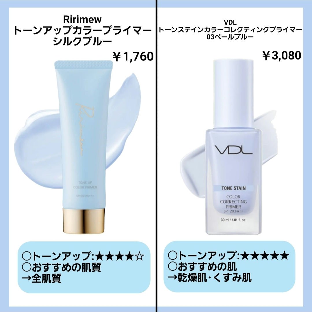 皮脂テカリ防止下地/CEZANNE/化粧下地を使ったクチコミ（3枚目）