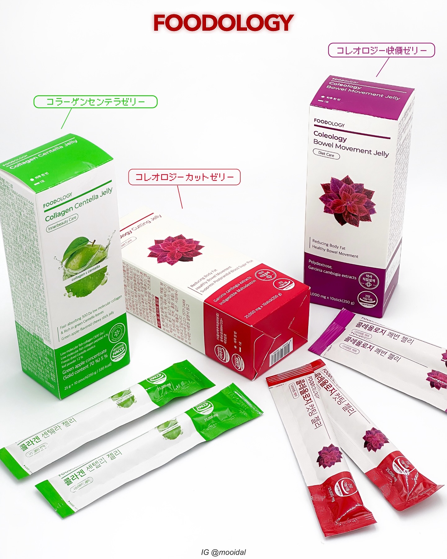 コレオロジーカットゼリー/FOODOLOGY/食品を使ったクチコミ（1枚目）