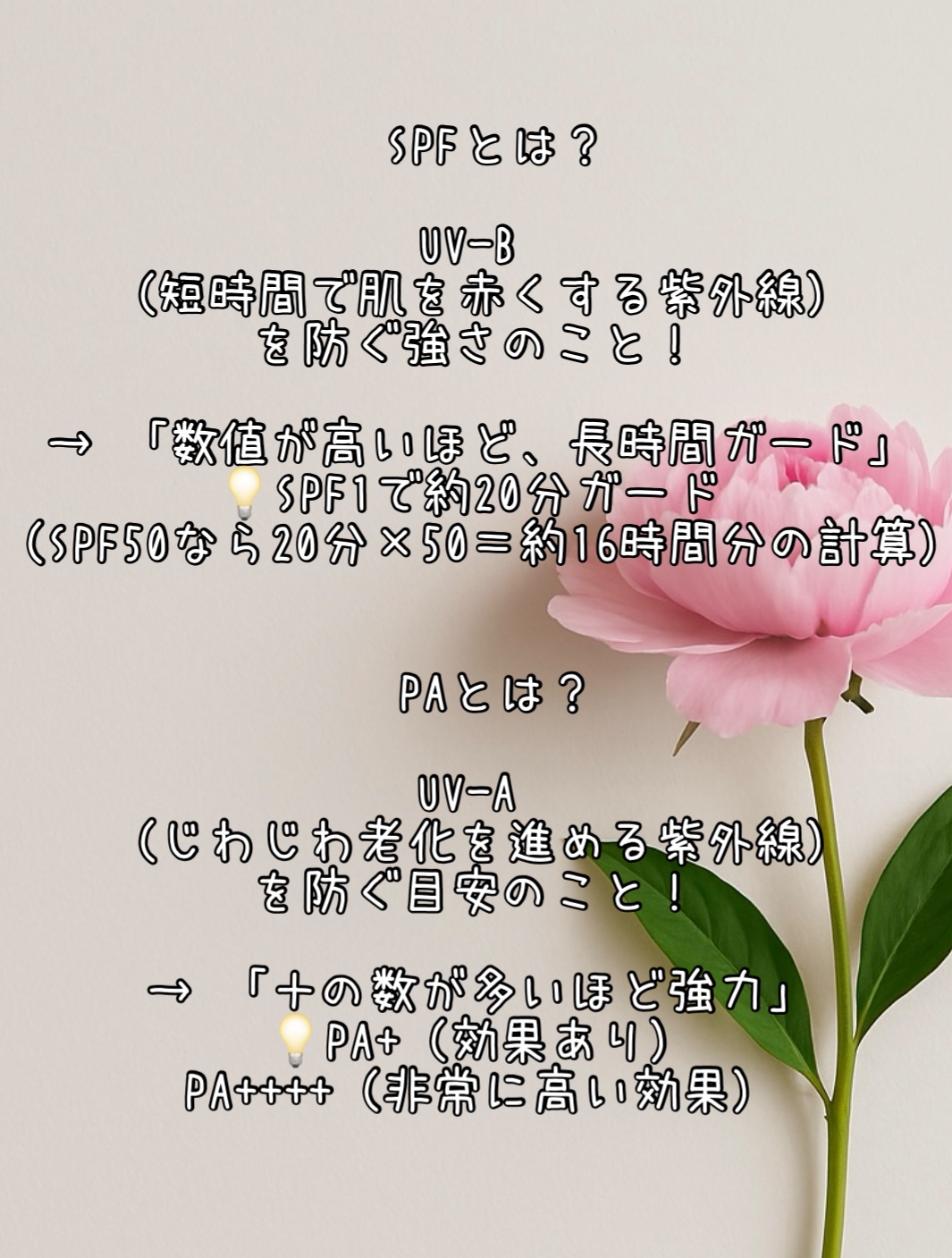 スキンアクア スキンアクア スーパーモイスチャージェルのクチコミ「☀️《SPF・PAの違い＆使い分けガイド》

▶ SPFとは？

**UV-B（短時間で肌を赤.....」（2枚目）