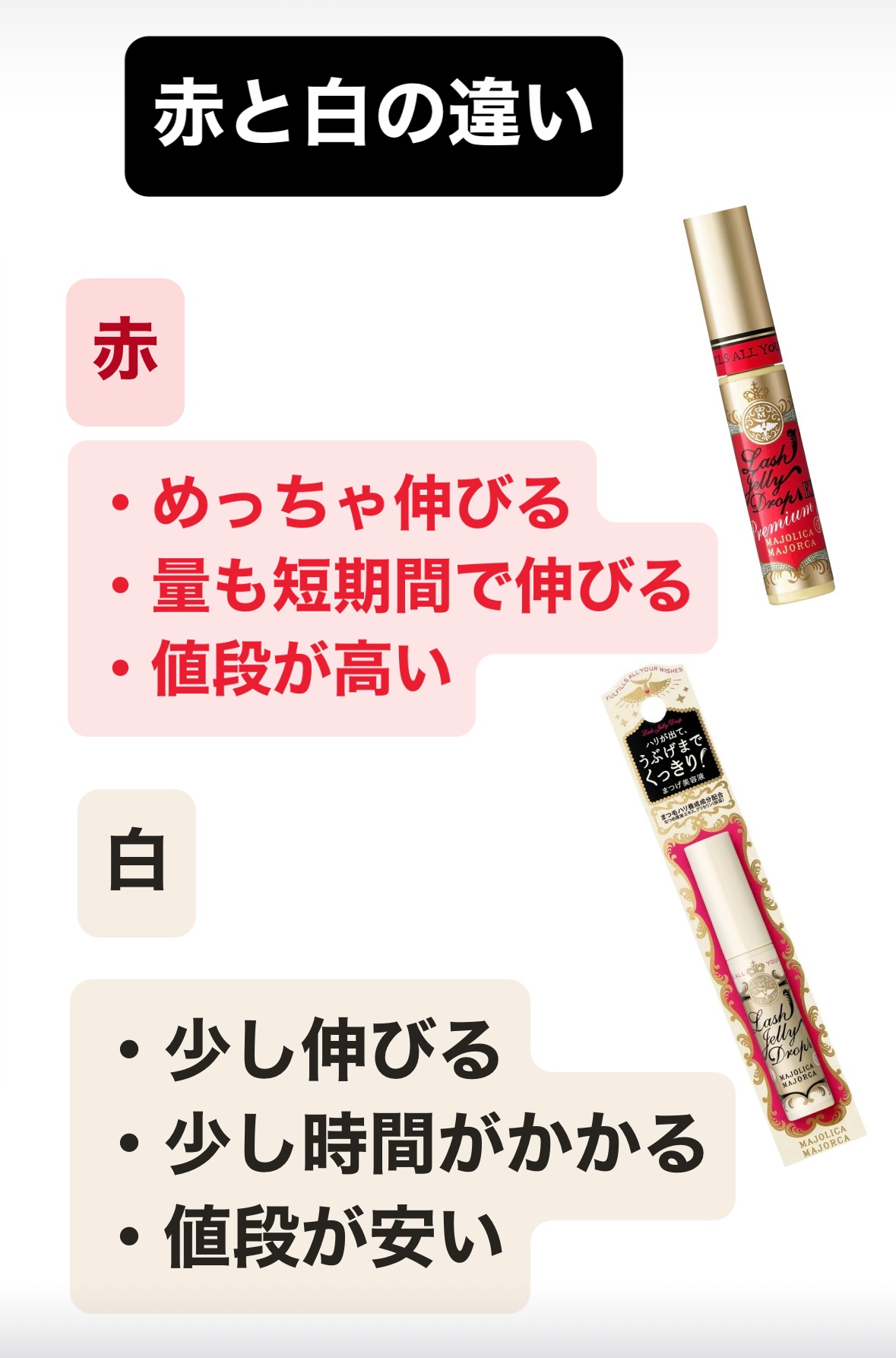 ラッシュジェリードロップ　ＥＸ/MAJOLICA MAJORCA/まつげ美容液を使ったクチコミ（2枚目）