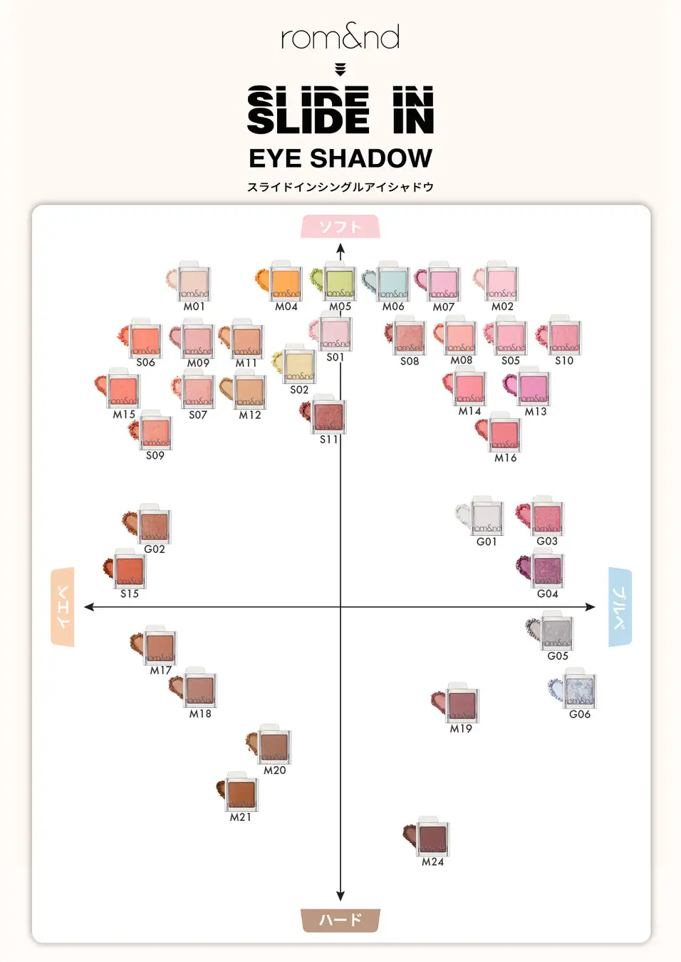 スライドインシングル rom&nd