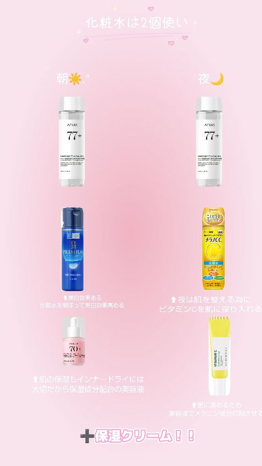 白潤 薬用美白化粧水(しっとりタイプ)/肌ラボ/化粧水を使ったクチコミ（2枚目）