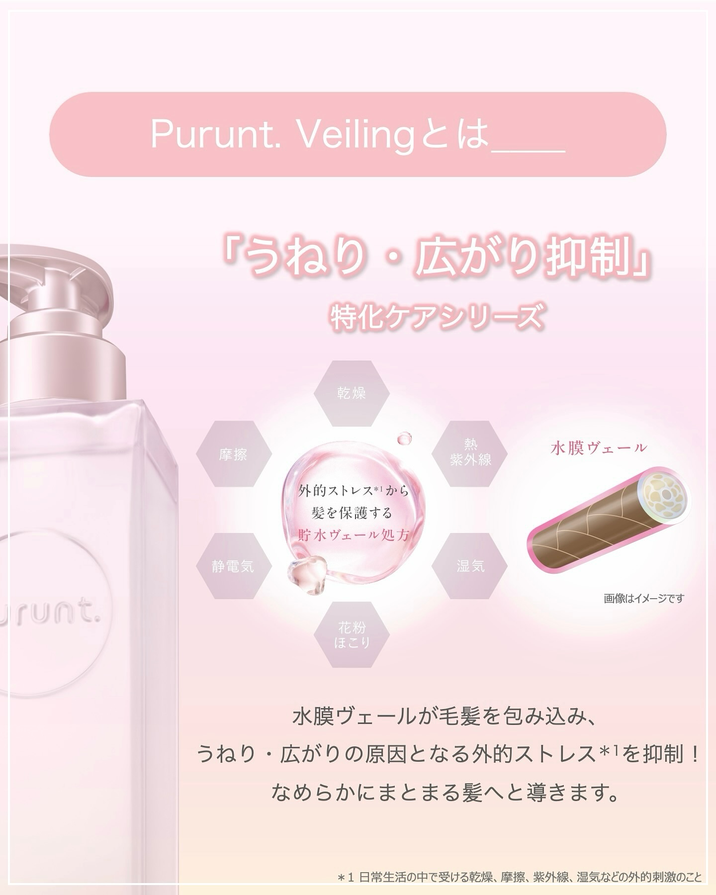 プルント　ヴェーリング美容液シャンプー／トリートメント/Purunt./シャンプー・コンディショナーを使ったクチコミ（3枚目）