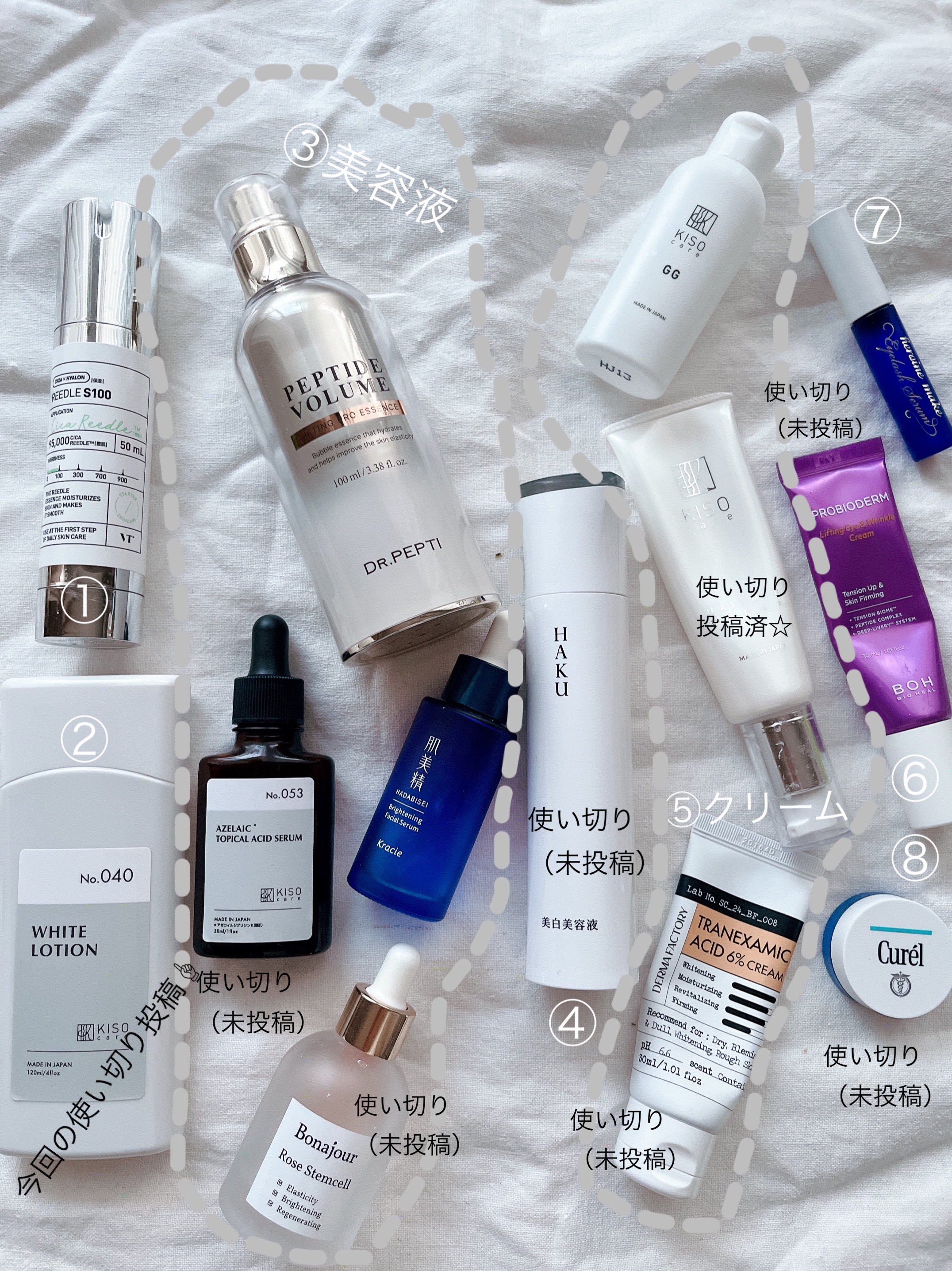 ホワイトローション VC/KISO/化粧水を使ったクチコミ（2枚目）