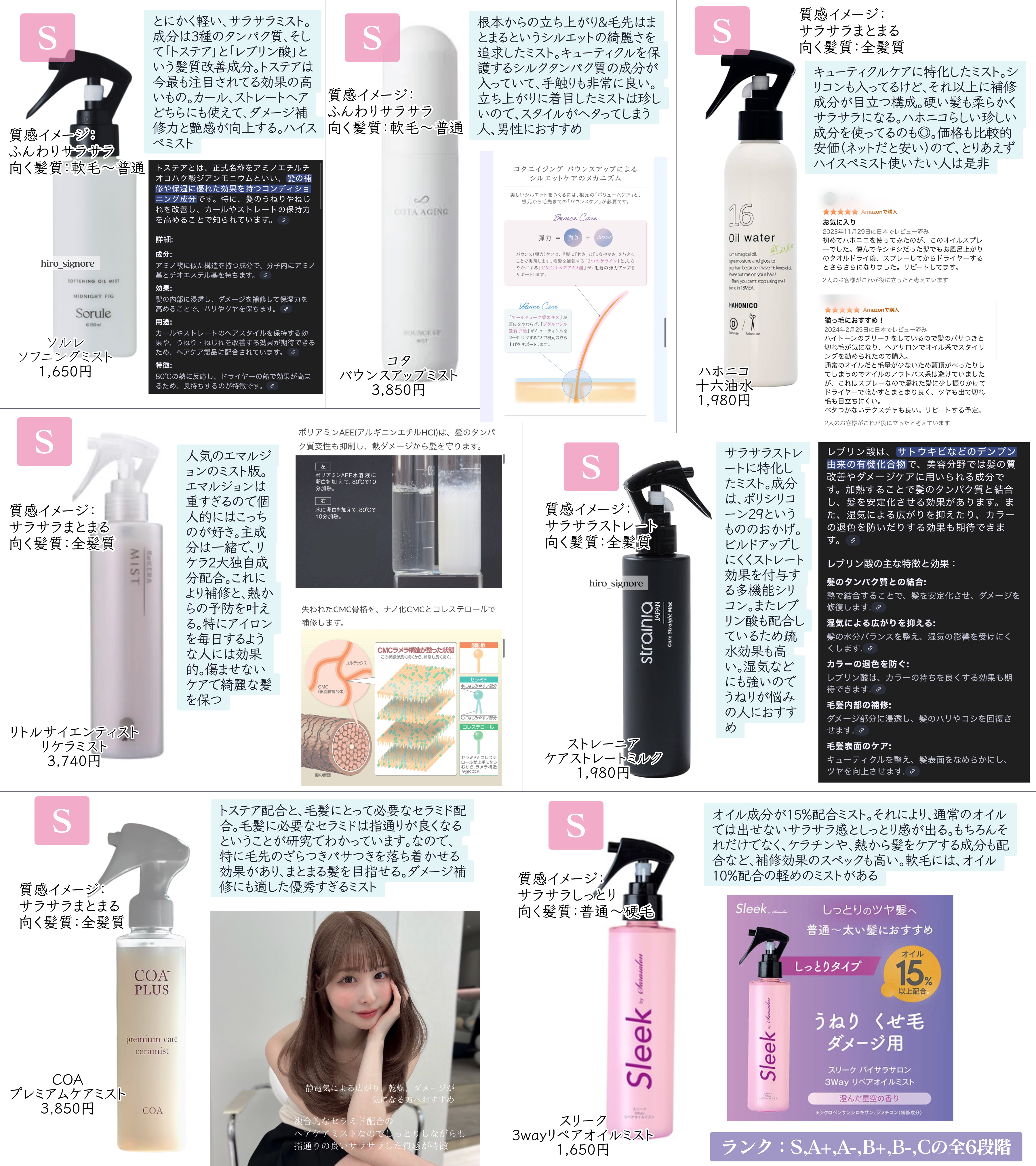 十六油水/HAHONICO/ヘアオイルを使ったクチコミ（1枚目）