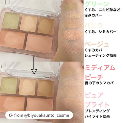 コンシールブレンダーパレット/LUNA/パレットコンシーラーを使ったクチコミ(4枚目)