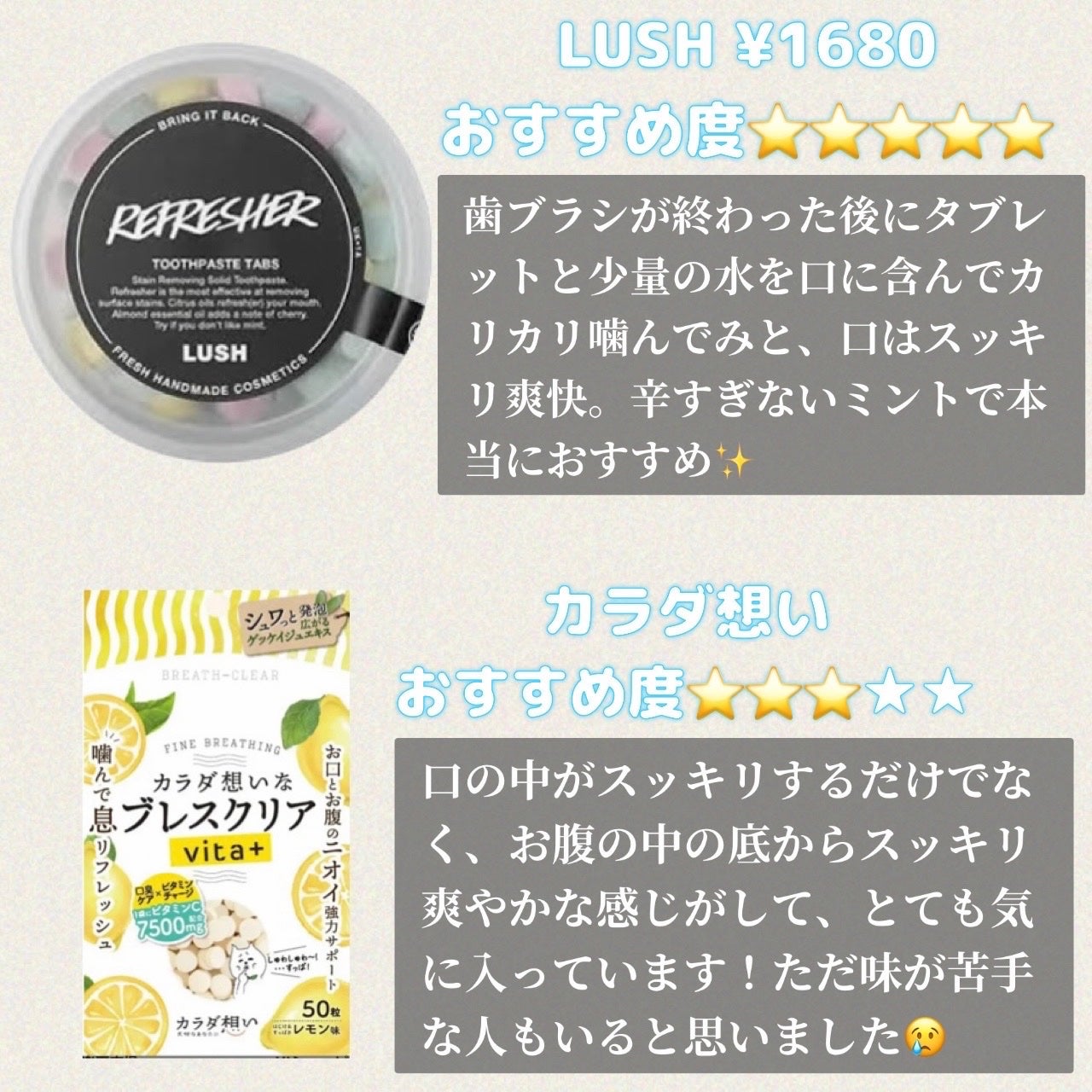 コンクールF/ウエルテック/マウスウォッシュ・スプレーを使ったクチコミ(2枚目)