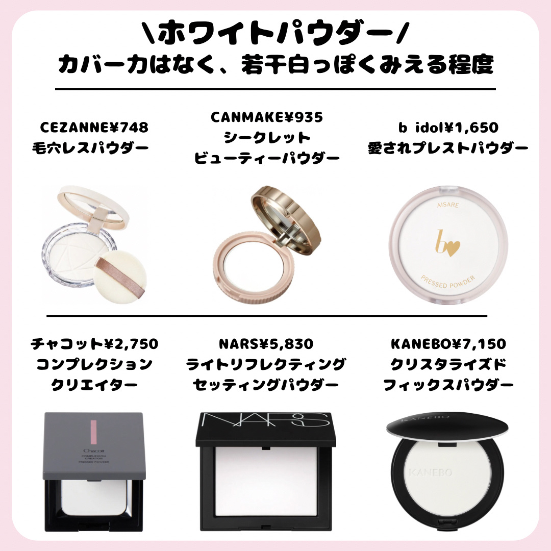 薬用フェイスプロテクトパウダー/IHADA/プレストパウダーを使ったクチコミ（2枚目）