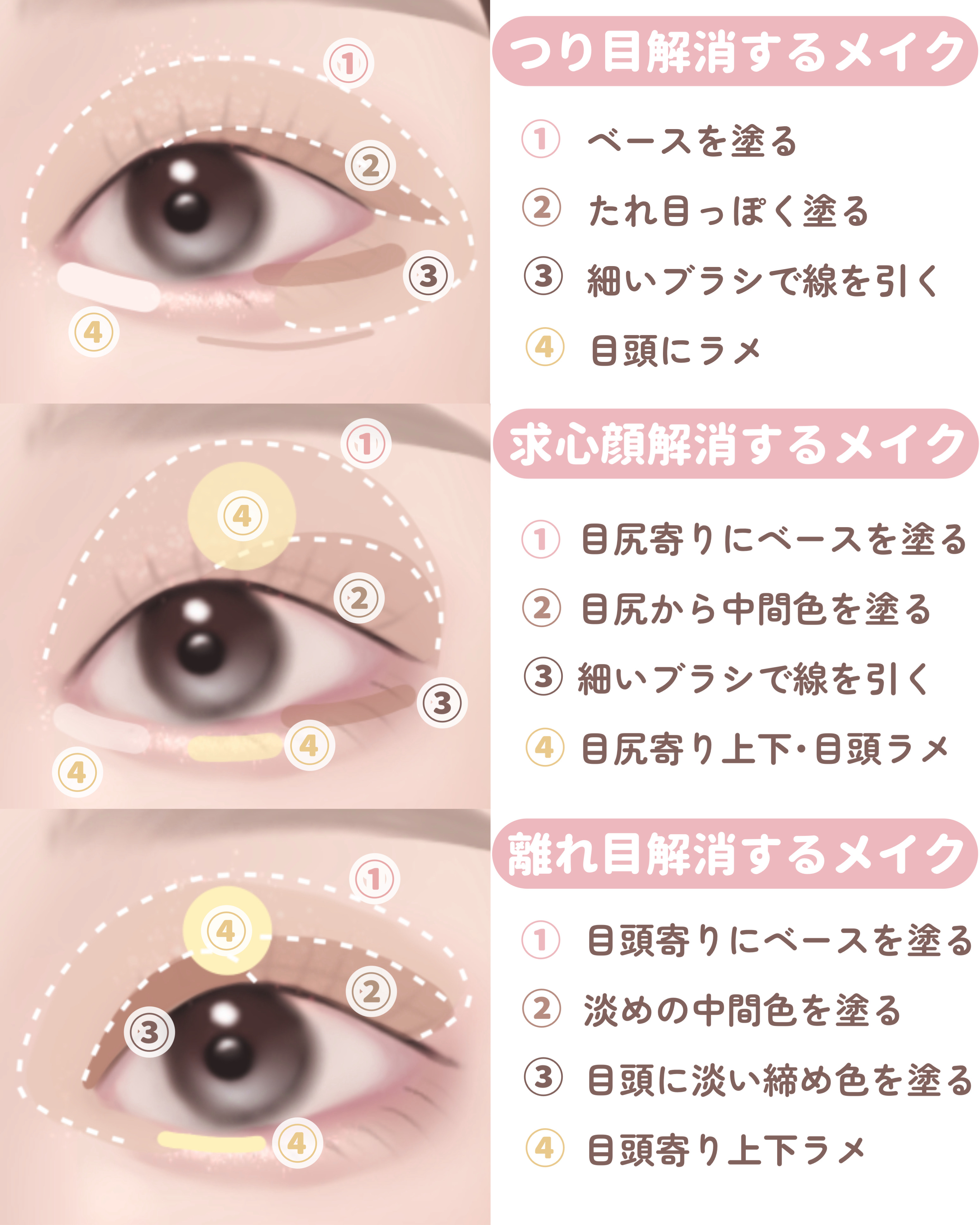 シャドウパレット/dasique/アイシャドウパレットを使ったクチコミ（3枚目）