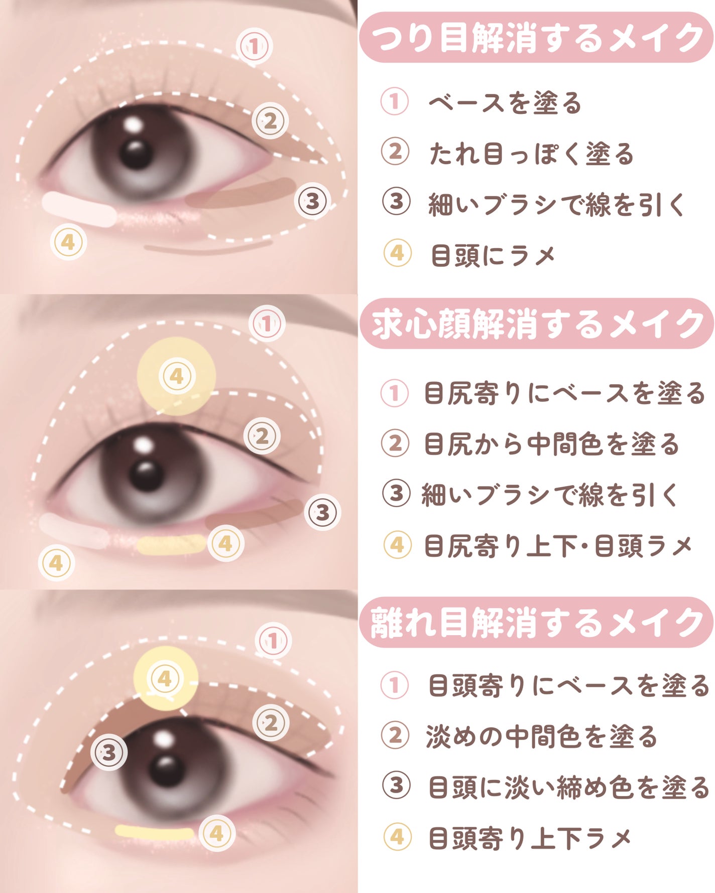 シャドウパレット/dasique/アイシャドウパレットを使ったクチコミ(3枚目)