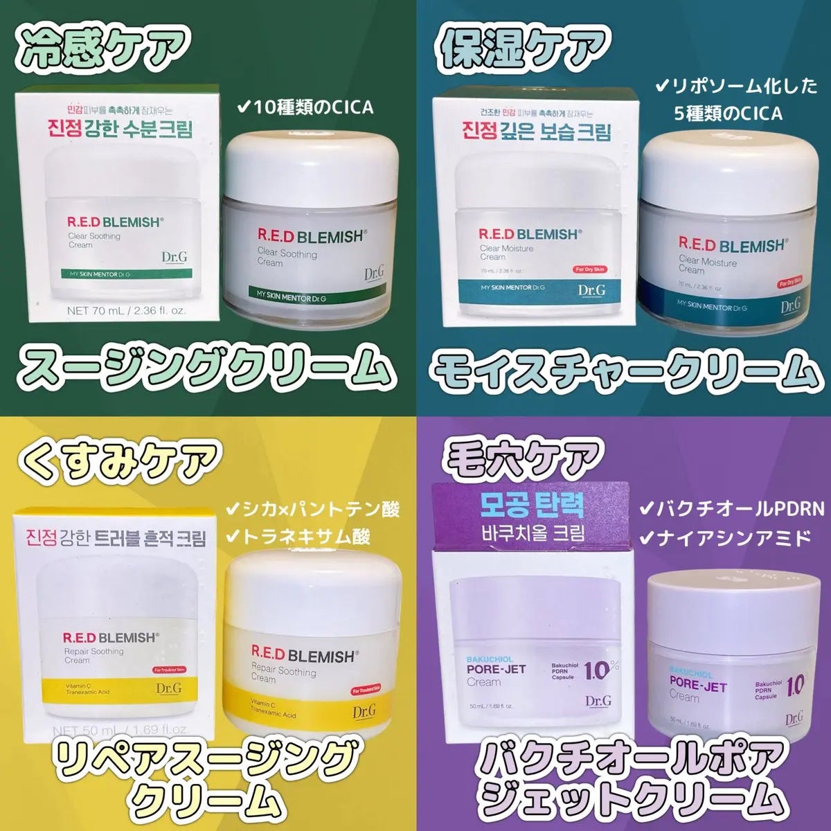 レッドブレミッシュ クリアスージングクリーム/Dr.G/フェイスクリームを使ったクチコミ(2枚目)