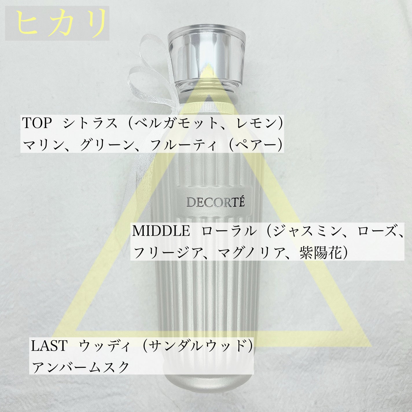 キモノ ヒカリ ウォーターコロン/DECORTÉ/香水(レディース)を使ったクチコミ(2枚目)