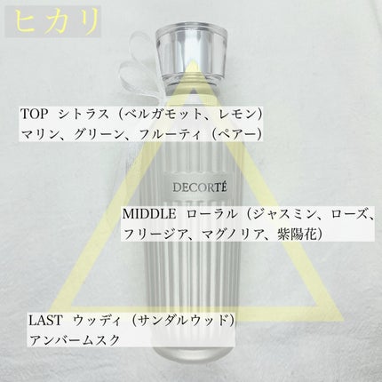 キモノ ヒカリ ウォーターコロン/DECORTÉ/香水(レディース)を使ったクチコミ(2枚目)