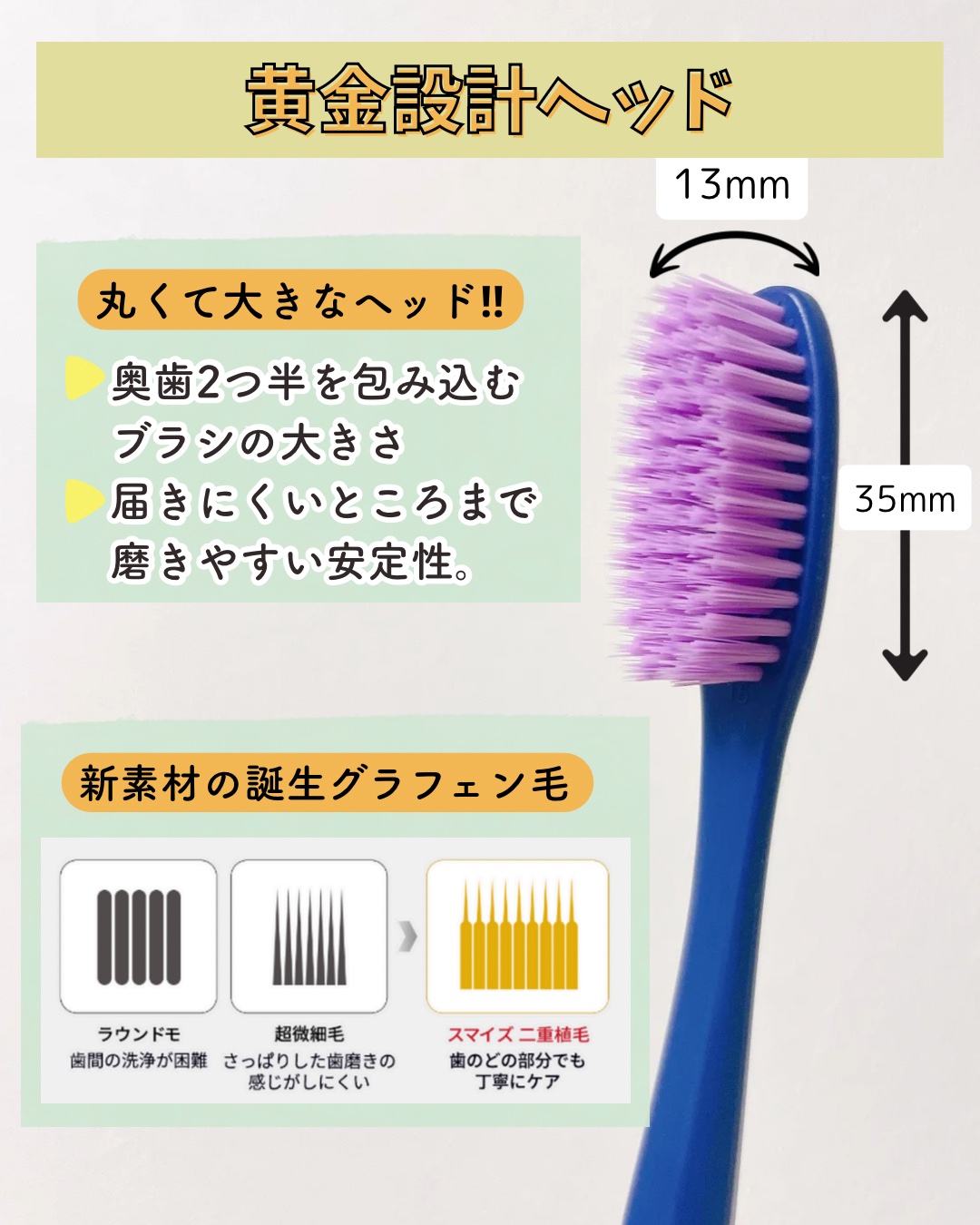 SMIZE 歯ブラシ/SMIZE/歯ブラシを使ったクチコミ（2枚目）