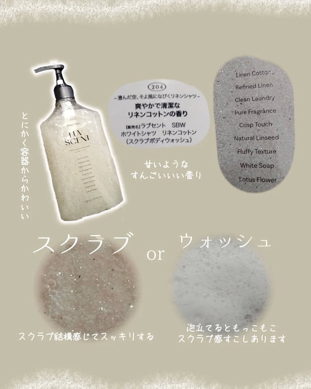 スクラブボディウォッシュ ホワイトシャツ リネンコットン/LUV SCENT/ボディスクラブを使ったクチコミ（2枚目）