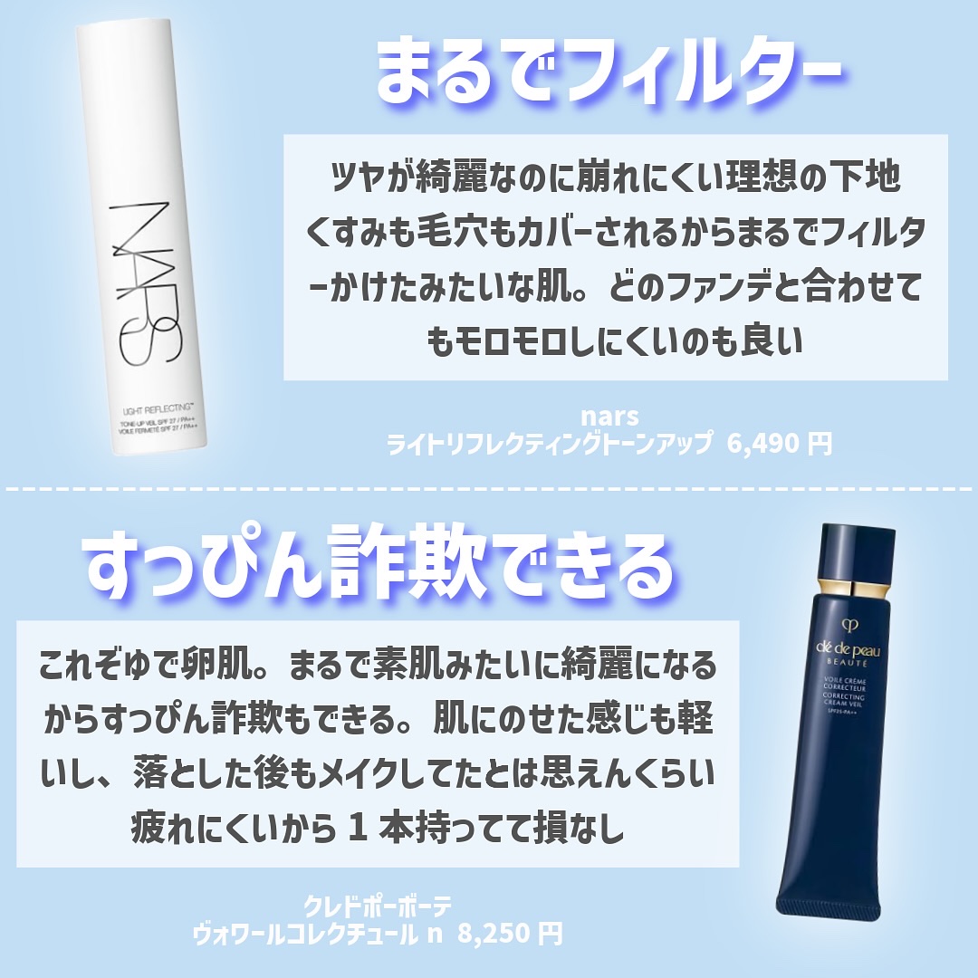 ヴォワールコレクチュールｎ/クレ・ド・ポー ボーテ/化粧下地を使ったクチコミ（3枚目）