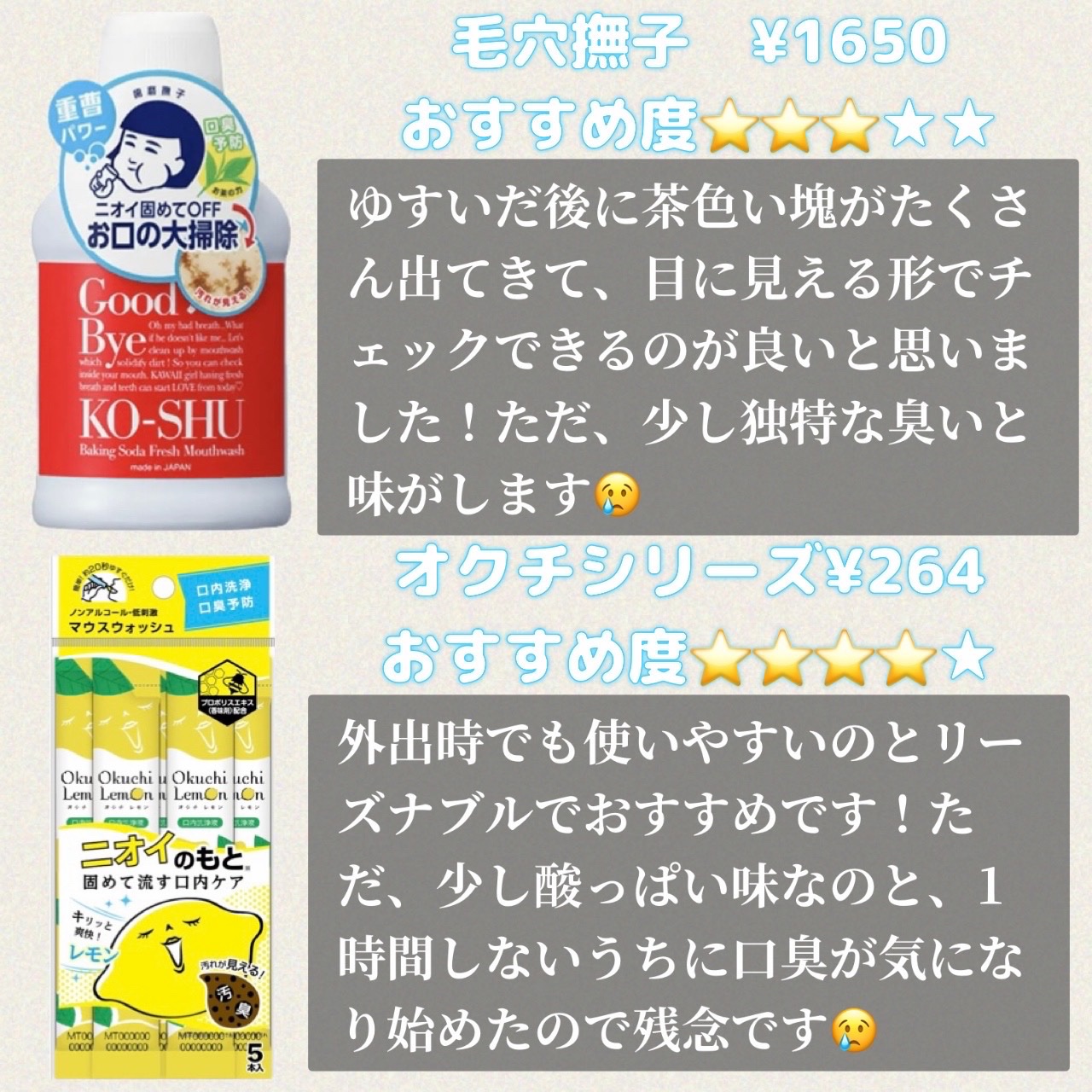 コンクールF/ウエルテック/マウスウォッシュ・スプレーを使ったクチコミ（3枚目）