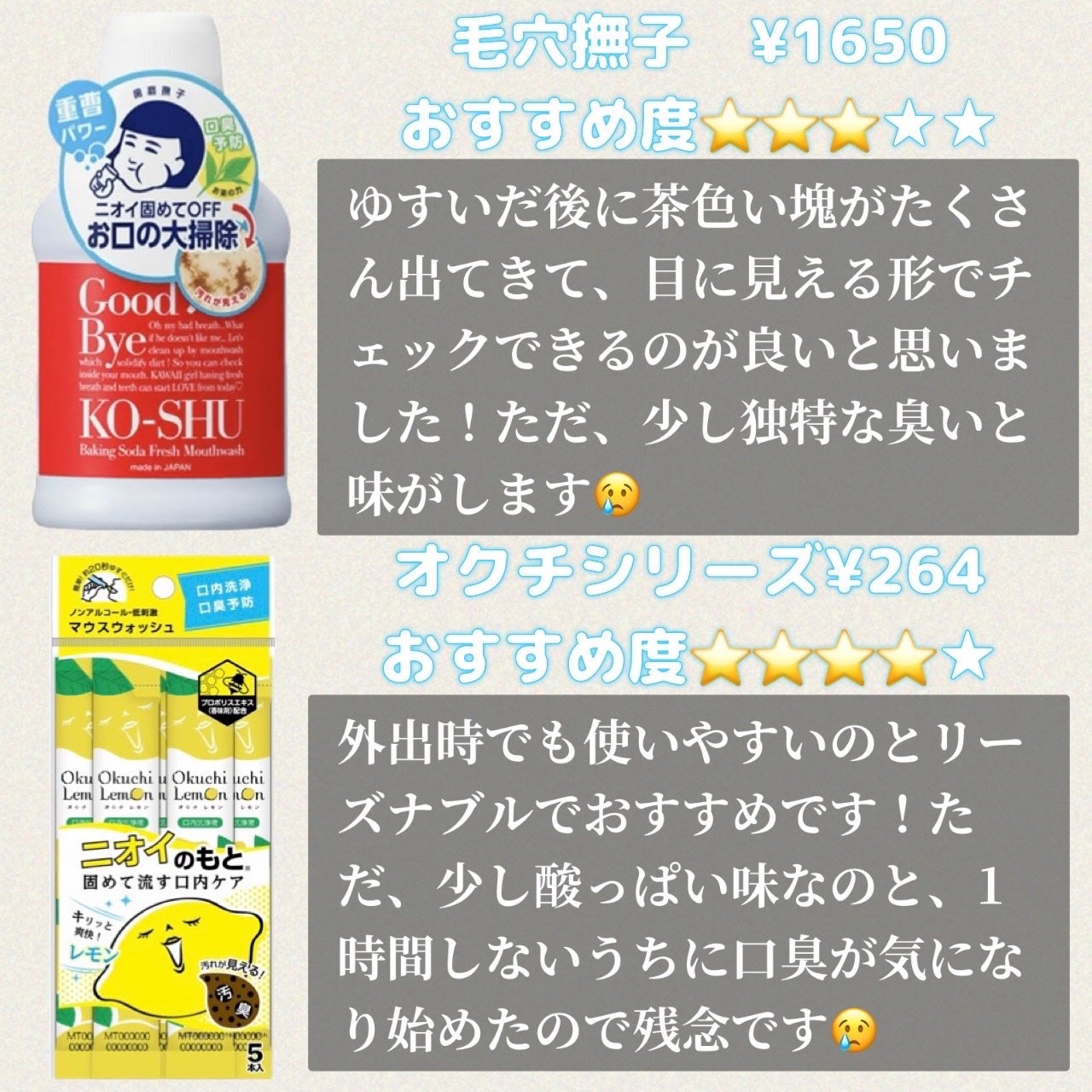 コンクールF/ウエルテック/マウスウォッシュ・スプレーを使ったクチコミ(3枚目)