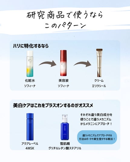 とまと村長@化粧品研究者 on LIPS 「化粧品はぼったくりという言葉が早く撲滅しますように🙏#乳液 #..」(9枚目)