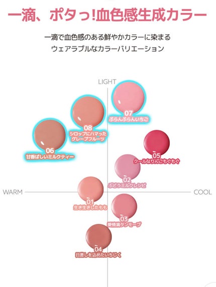 シロッピー トック チーク/PERIPERA/リキッドチークを使ったクチコミ(5枚目)