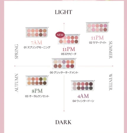 ルミル ライトオンアイズシャドウパレットのクチコミ「超可愛いピンクメイク好きさん必見アイパレット🩷
✧• ─────────── •✧
【使った商.....」(3枚目)