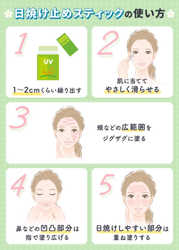 日焼け止めスティックの使い方。1~2cmくらい繰り出す。肌に当ててやさしく滑らせる。頬などの広範囲をジグザグに塗る。鼻などの凹凸部分は指で塗り広げる。日焼けしやすい部分は重ね塗りする。