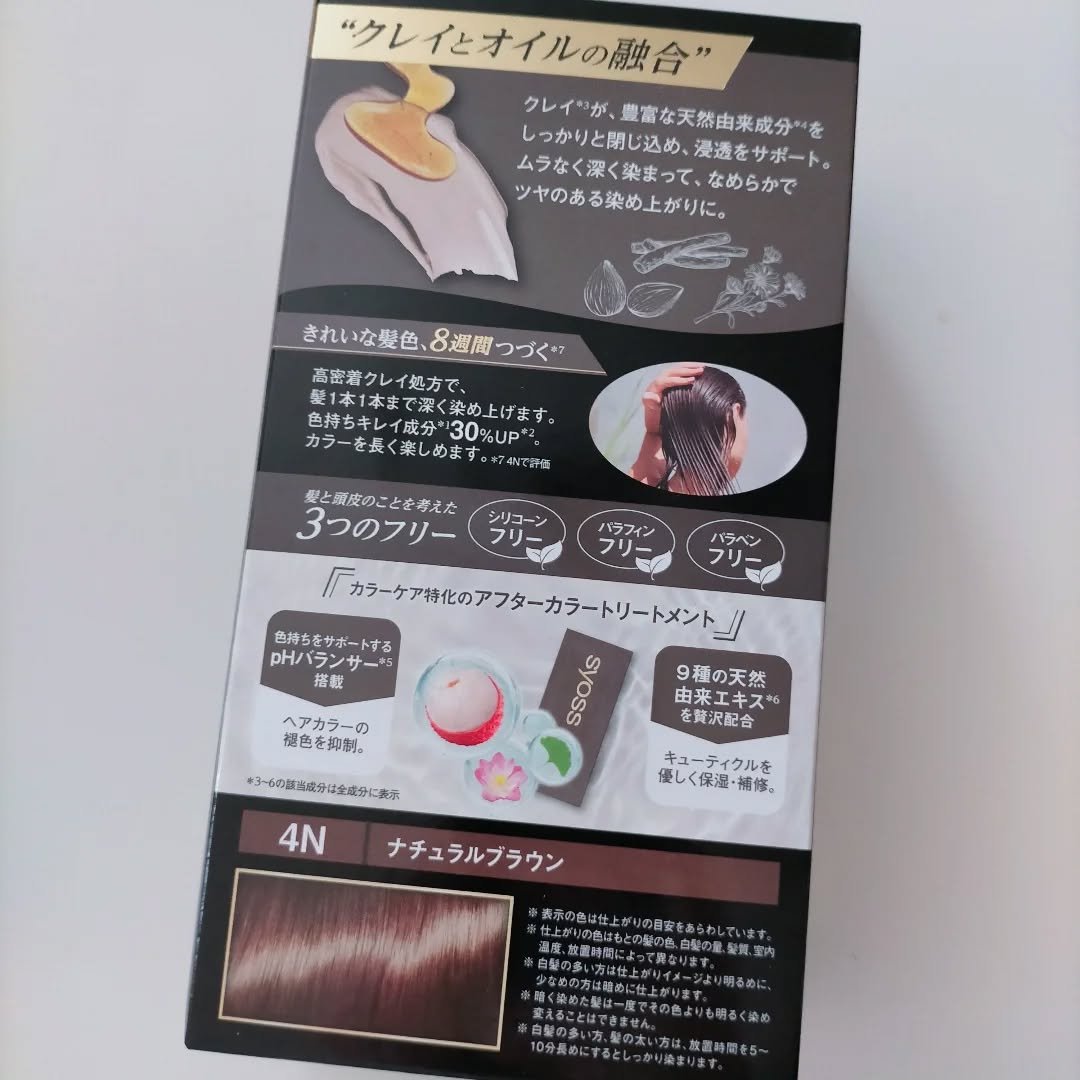 クレイクリーム/サイオス/ヘアカラーを使ったクチコミ（3枚目）