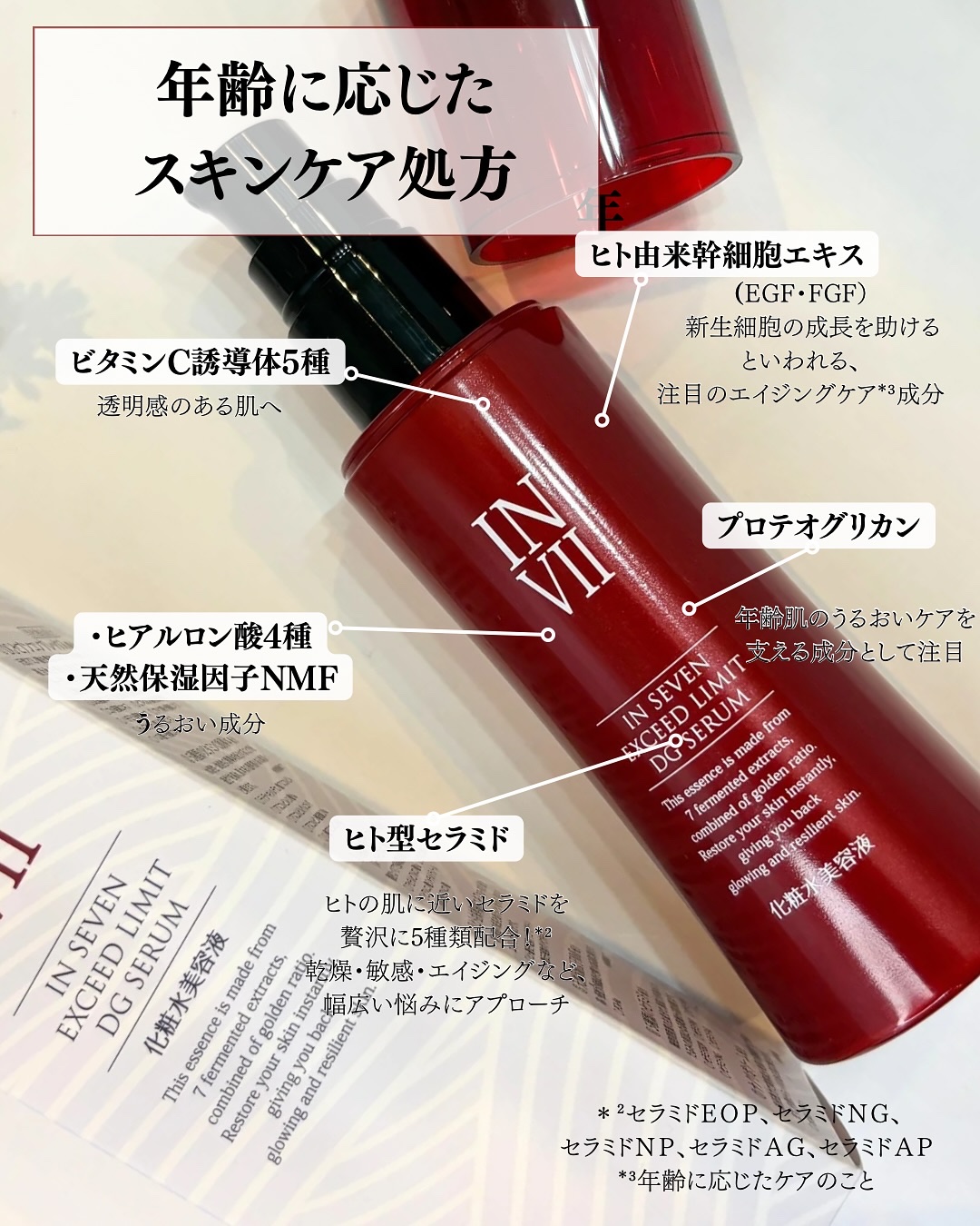 インセブン DGセラム/こだわり自然化粧品/化粧水を使ったクチコミ（3枚目）