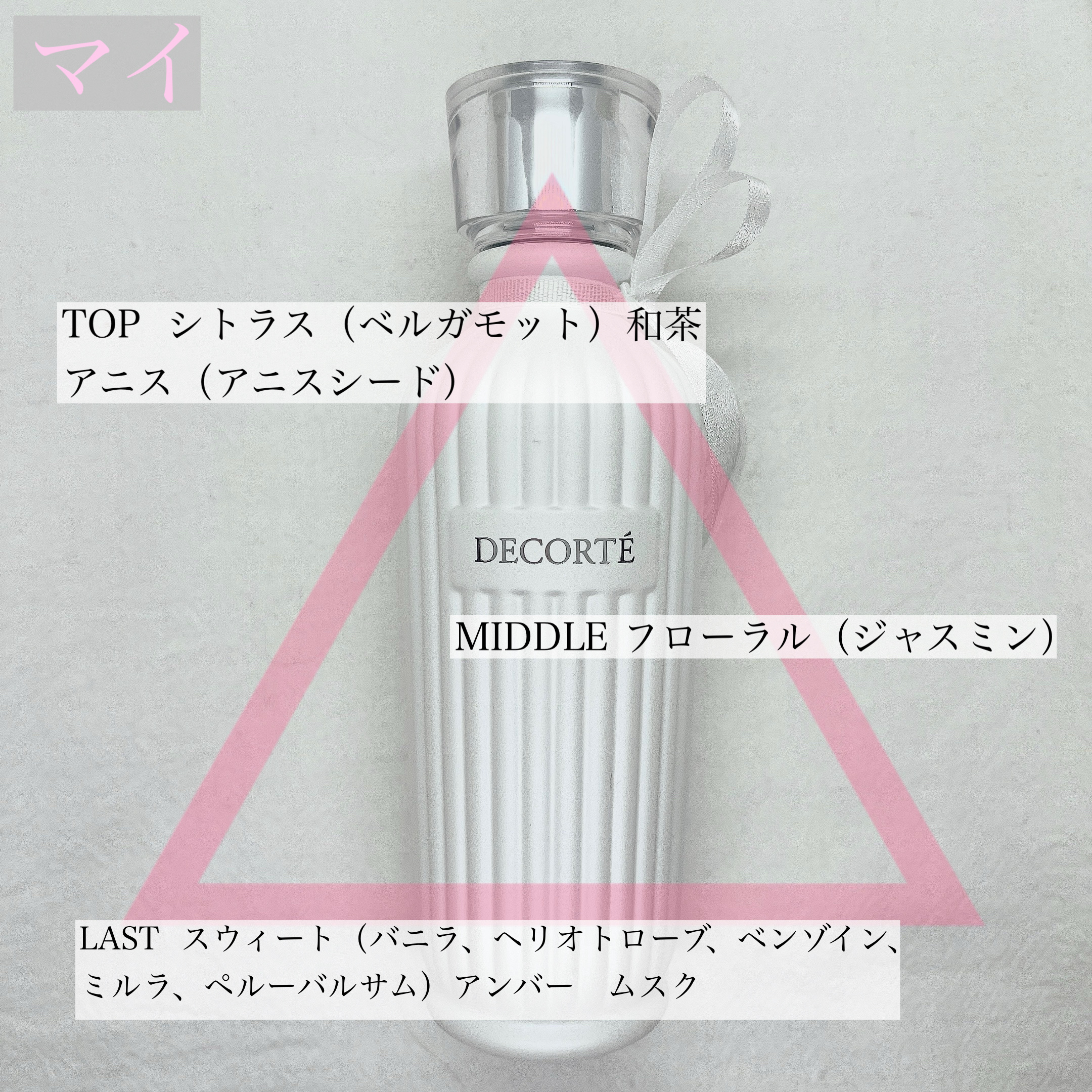 キモノ　マイ　ウォーターコロン/DECORTÉ/香水(レディース)を使ったクチコミ（3枚目）