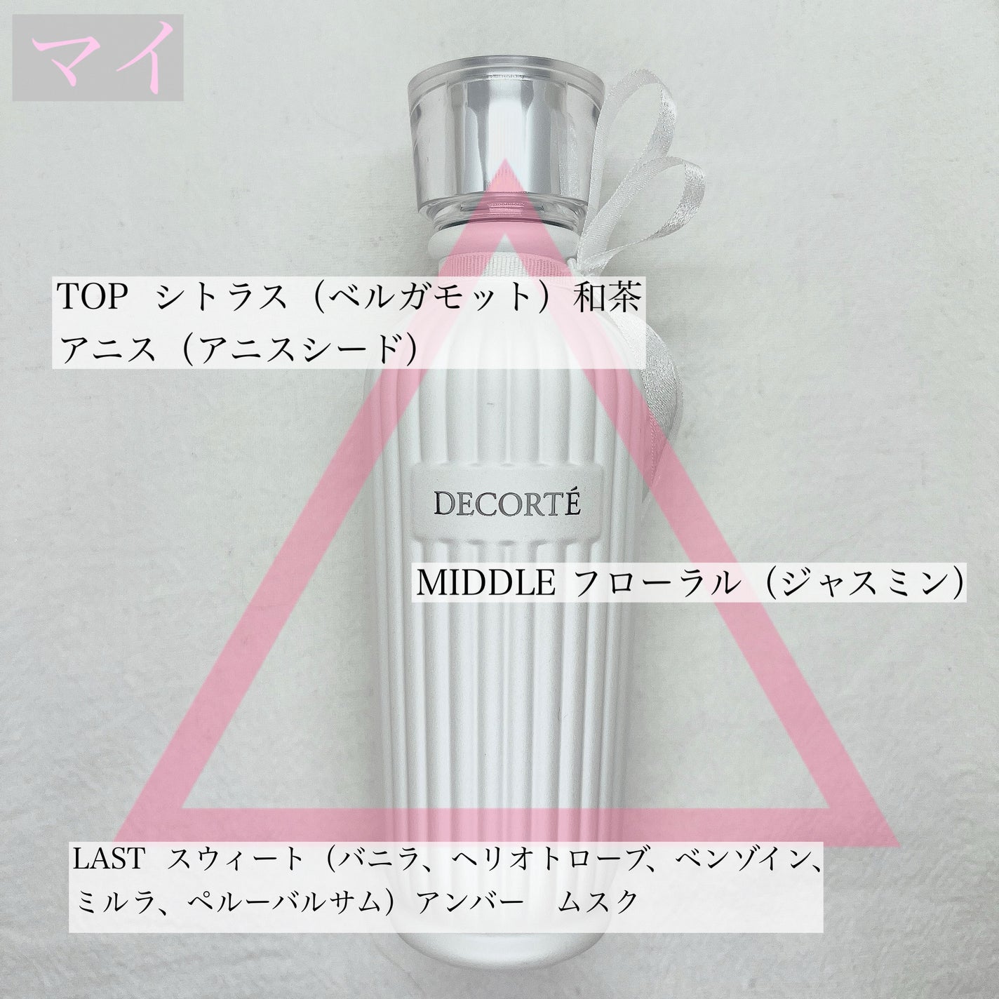 キモノ ヒカリ ウォーターコロン/DECORTÉ/香水(レディース)を使ったクチコミ(3枚目)
