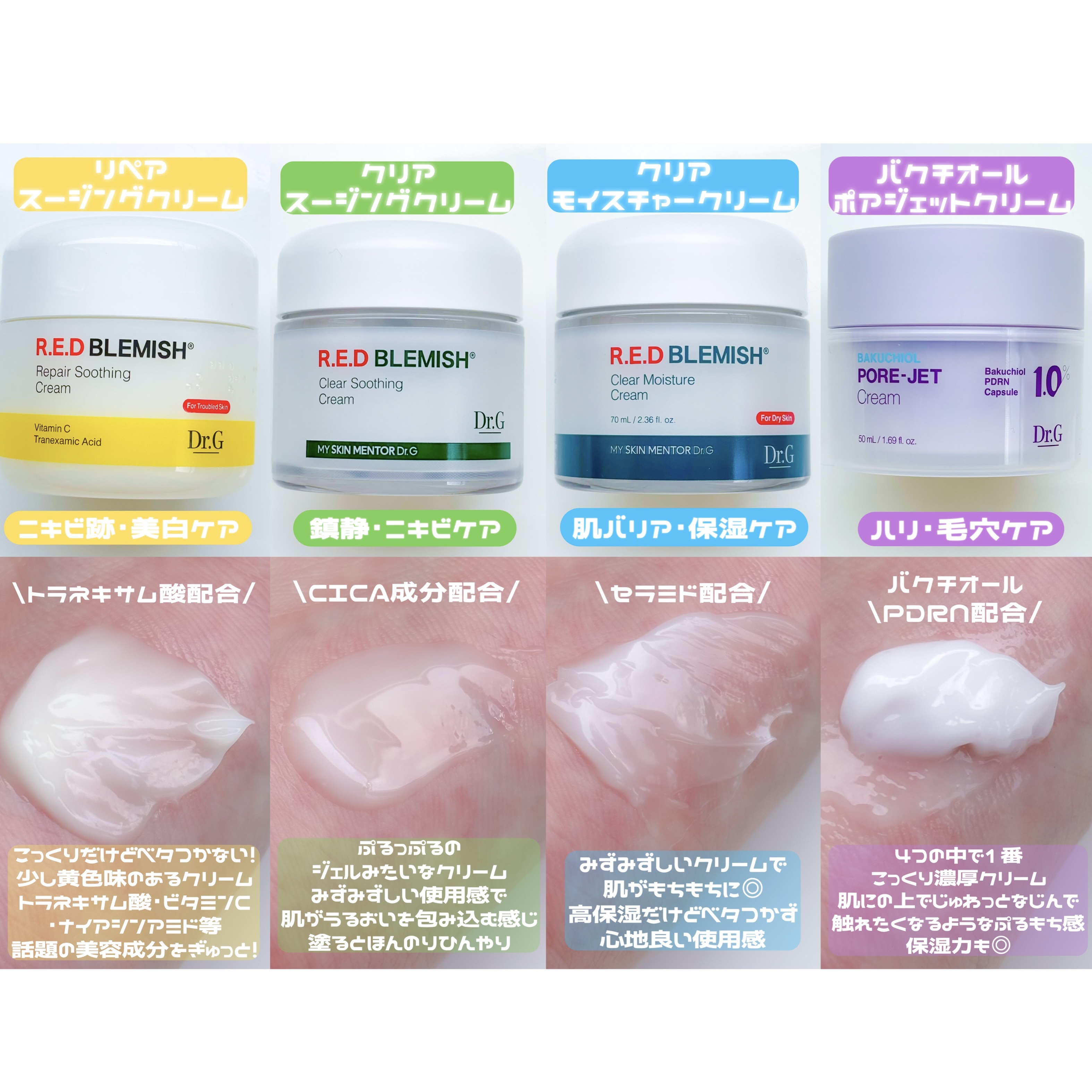 レッドブレミッシュ クリアスージングクリーム/Dr.G/フェイスクリームを使ったクチコミ（2枚目）