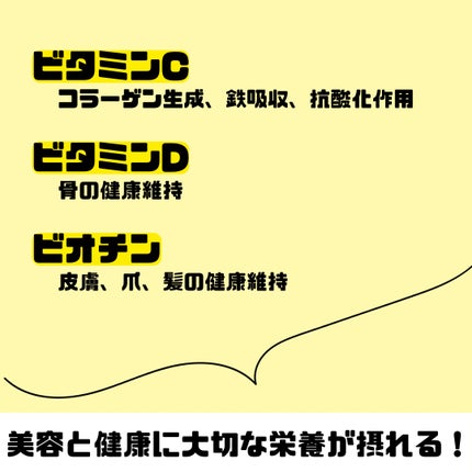 エリナCプラス/センテリアン24/美容サプリメントを使ったクチコミ(2枚目)