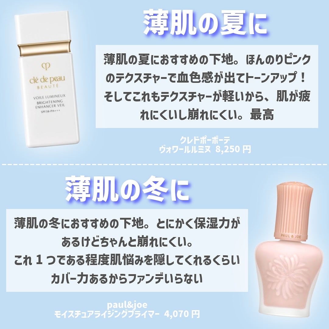 ヴォワールコレクチュールn/クレ・ド・ポー ボーテ/化粧下地を使ったクチコミ(6枚目)