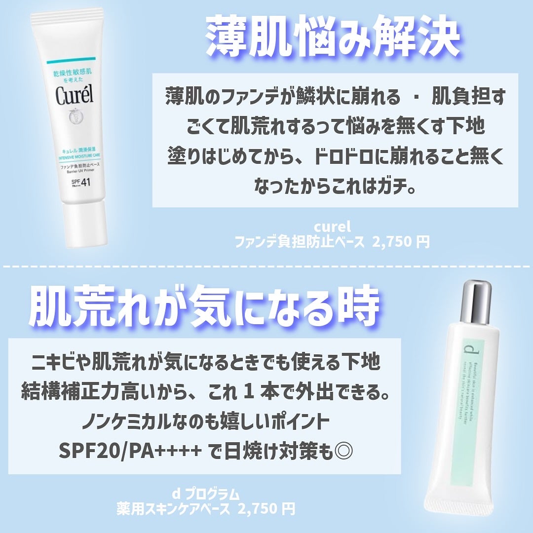 ヴォワールコレクチュールn/クレ・ド・ポー ボーテ/化粧下地を使ったクチコミ(7枚目)