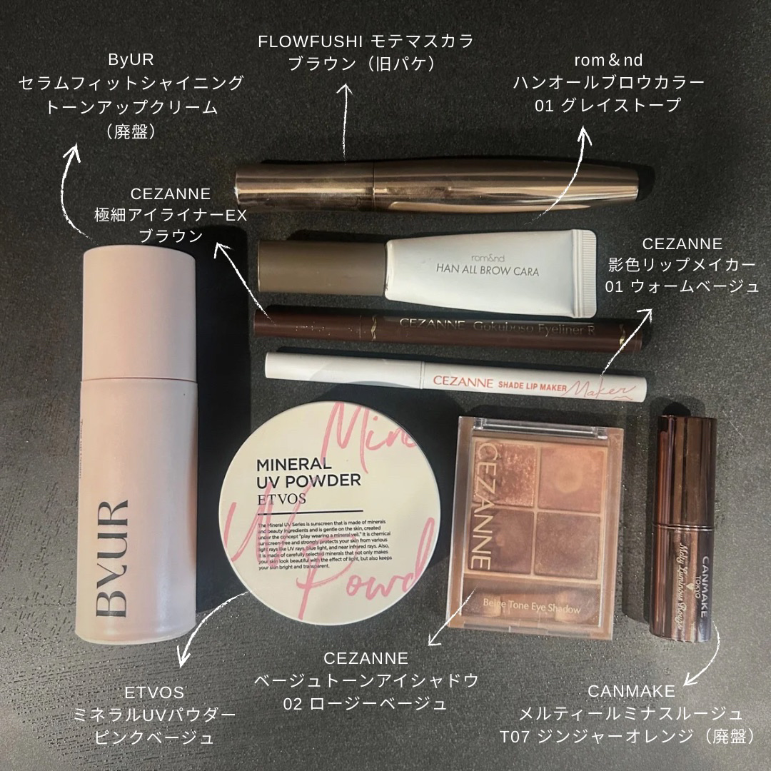 ミネラルUVパウダーX ピンクベージュ/エトヴォス/ルースパウダーを使ったクチコミ（2枚目）