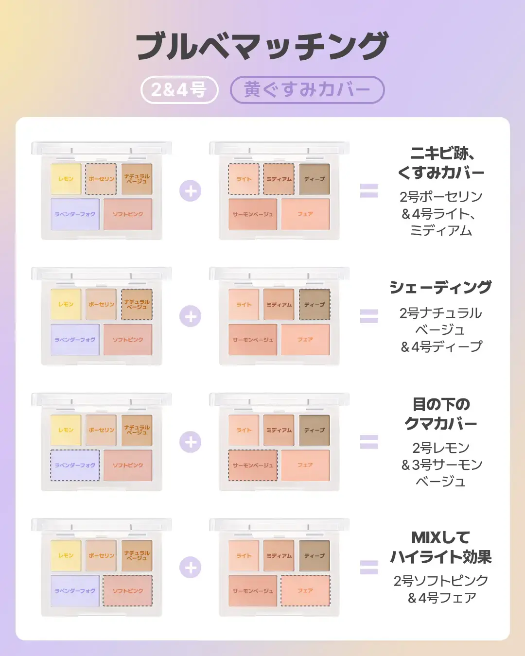 コンシールブレンダーパレット/LUNA/パレットコンシーラーを使ったクチコミ(6枚目)