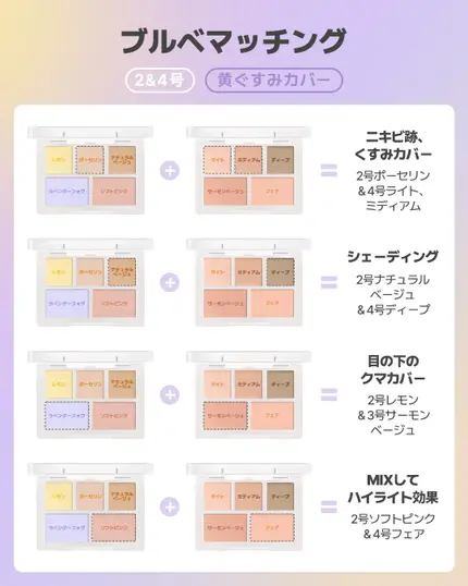 コンシールブレンダーパレット/LUNA/パレットコンシーラーを使ったクチコミ(6枚目)