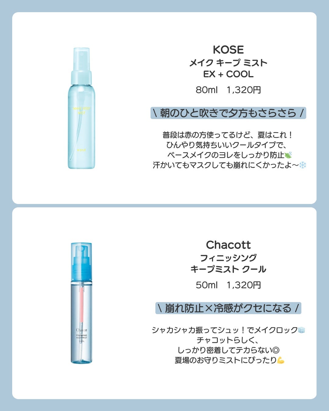 アンリミテッド メイクアップ フィックス ミスト/shu uemura/フィックスミストを使ったクチコミ(2枚目)