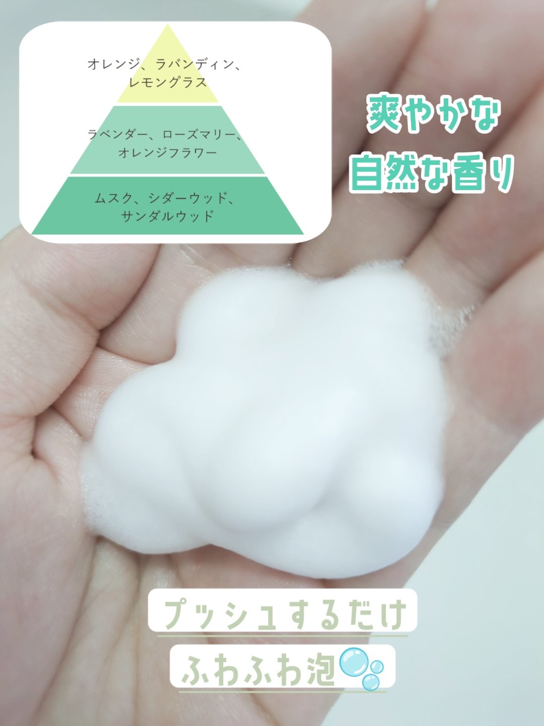 薬用ハンドコンディショニングソープ やさしいせっけんの香り/キレイキレイ/ハンドソープを使ったクチコミ（2枚目）