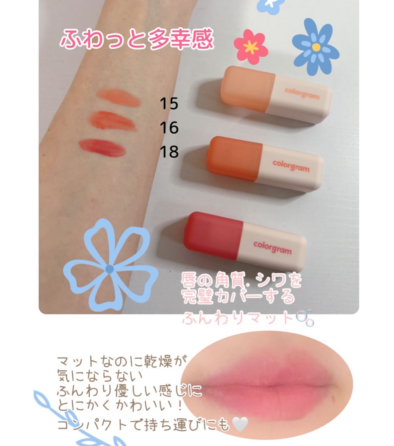 を使ったクチコミ（2枚目）